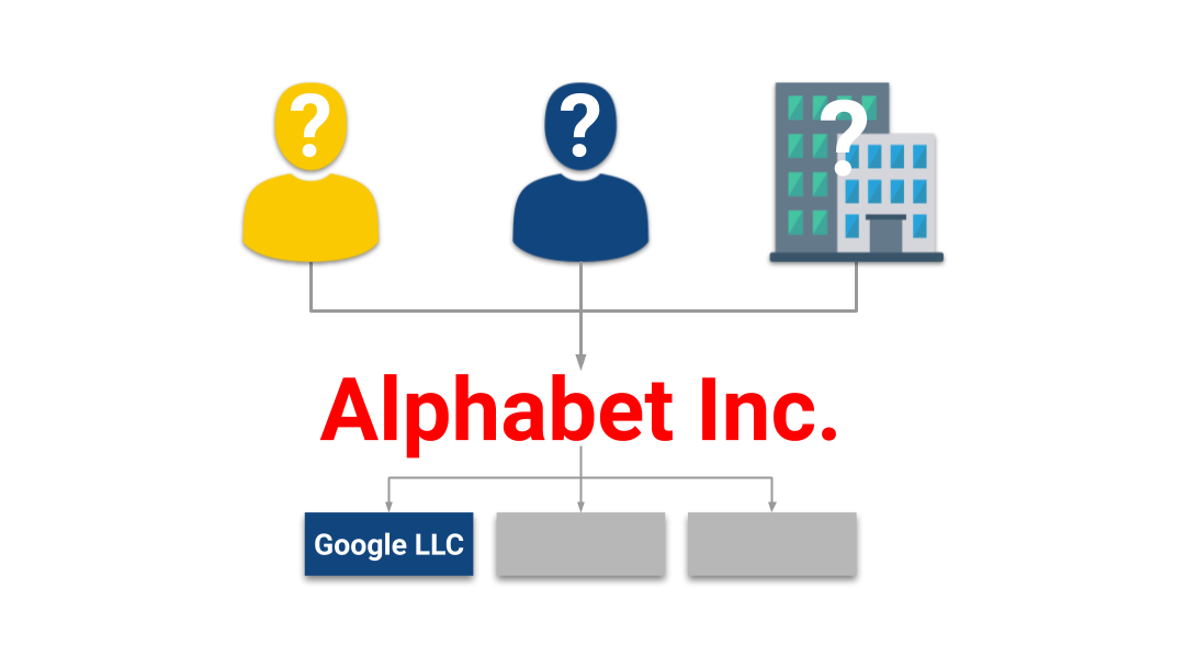 Who Really Owns Google Alphabet And Who Controls It Kamil Franek Business Analytics